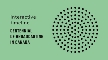 Centenial of broadcasting in Canada timeline
