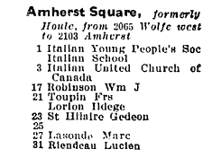 Figure 2 - Lovell's Directory 1926